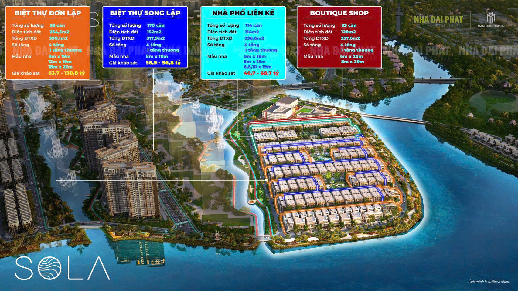 Bán đảo Sola The Global City (2)